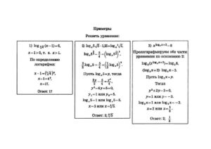 Алгебра логарифмические уравнения