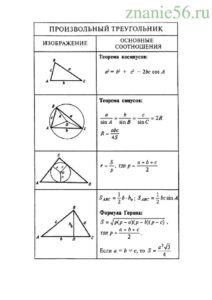 Геометрия треугольники