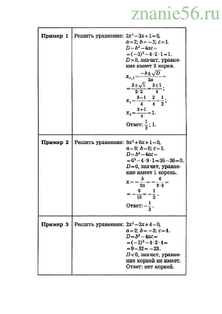 Алгебра уравнения